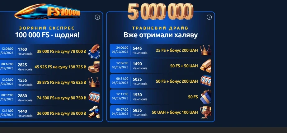 Візуалізація прогресивного джекпоту в казино чемпион